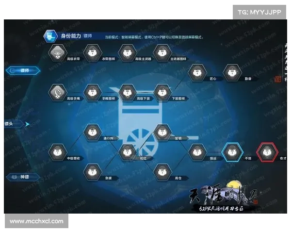 天刀手游称号系统:实力象征与社交咨询 天刀手游称号系统:实力象征与社交咨询