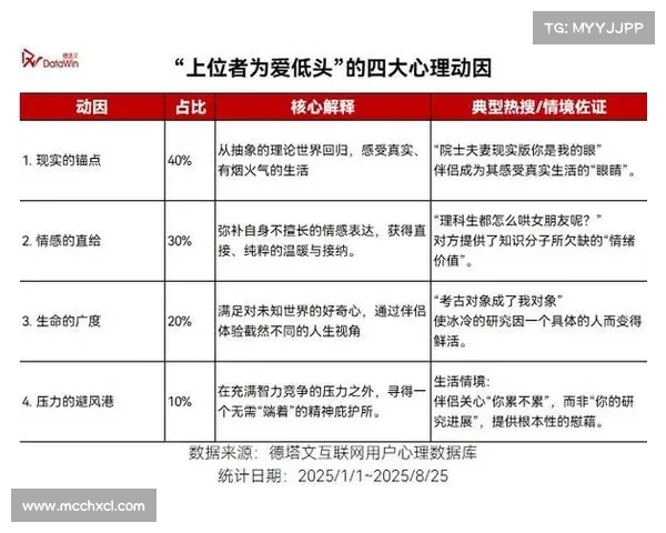 探索该隐情感纠葛的三大关键因素及其深层心理动因解析